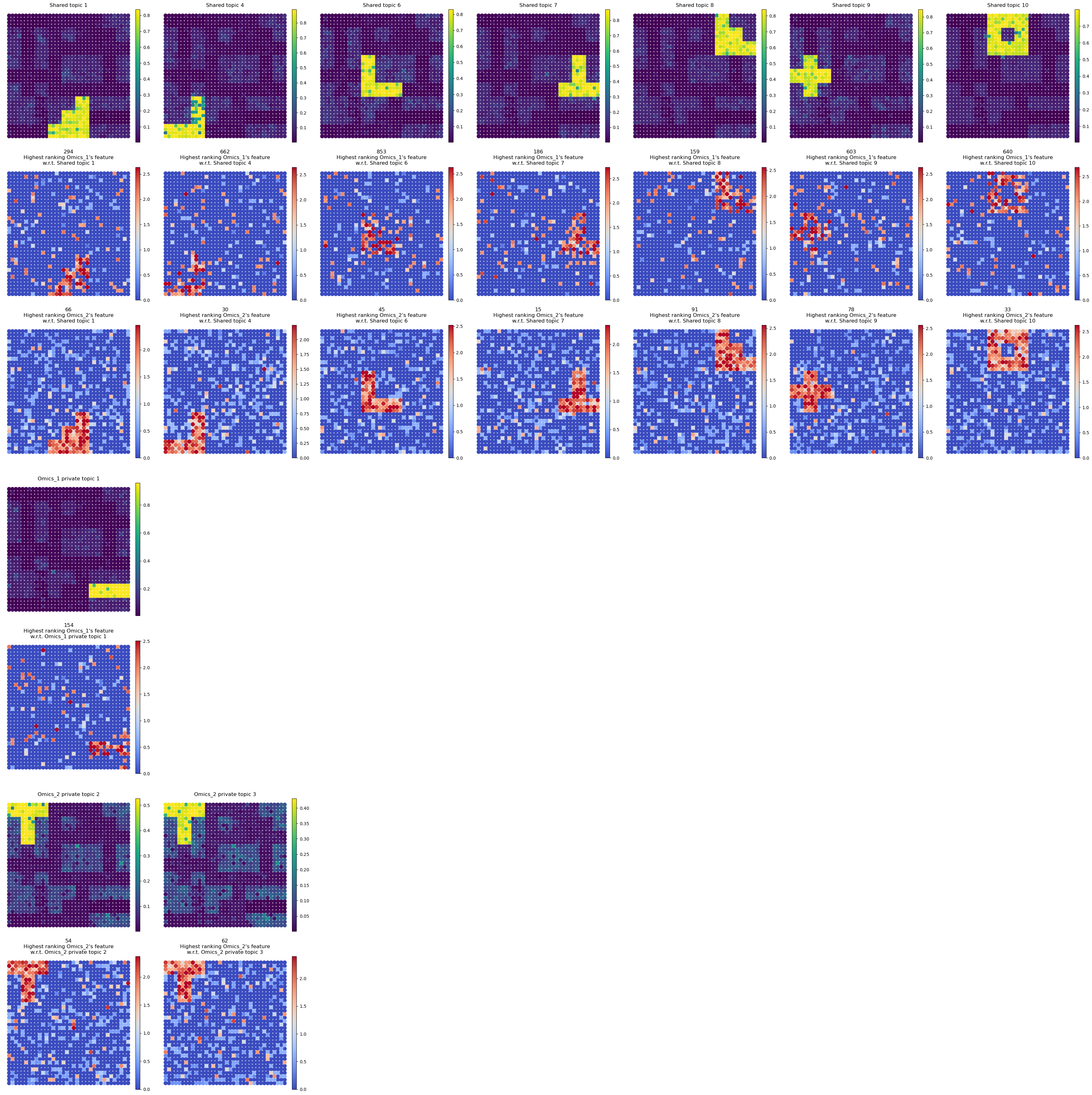 _images/Tutorial_simulation_4_2.png